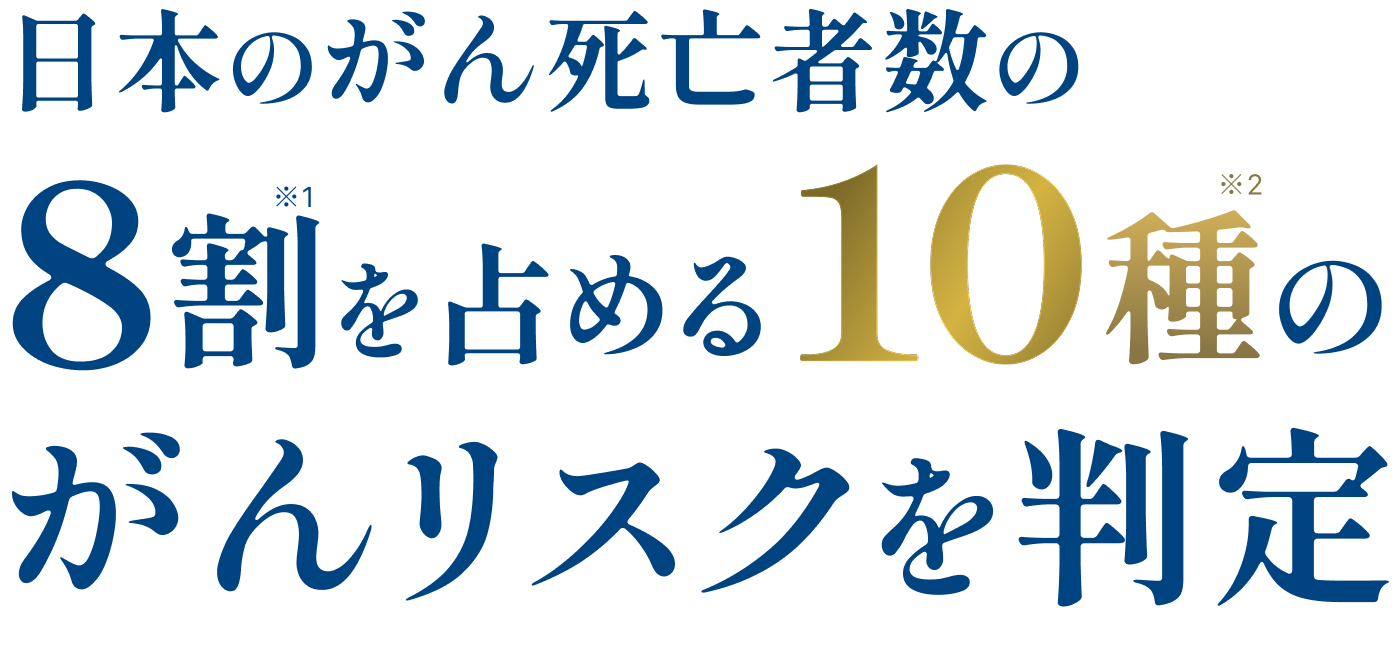 尿で10種のがんリスクを検査｜マイシグナル・スキャン