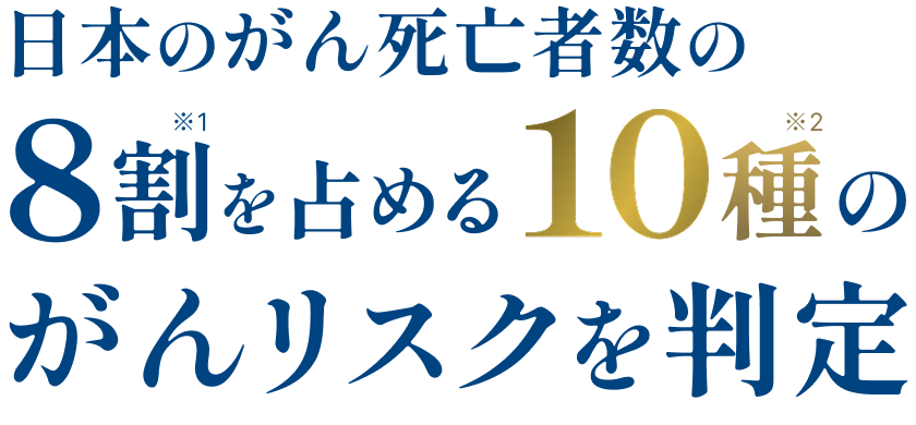 尿で10種のがんリスクを検査｜マイシグナル・スキャン